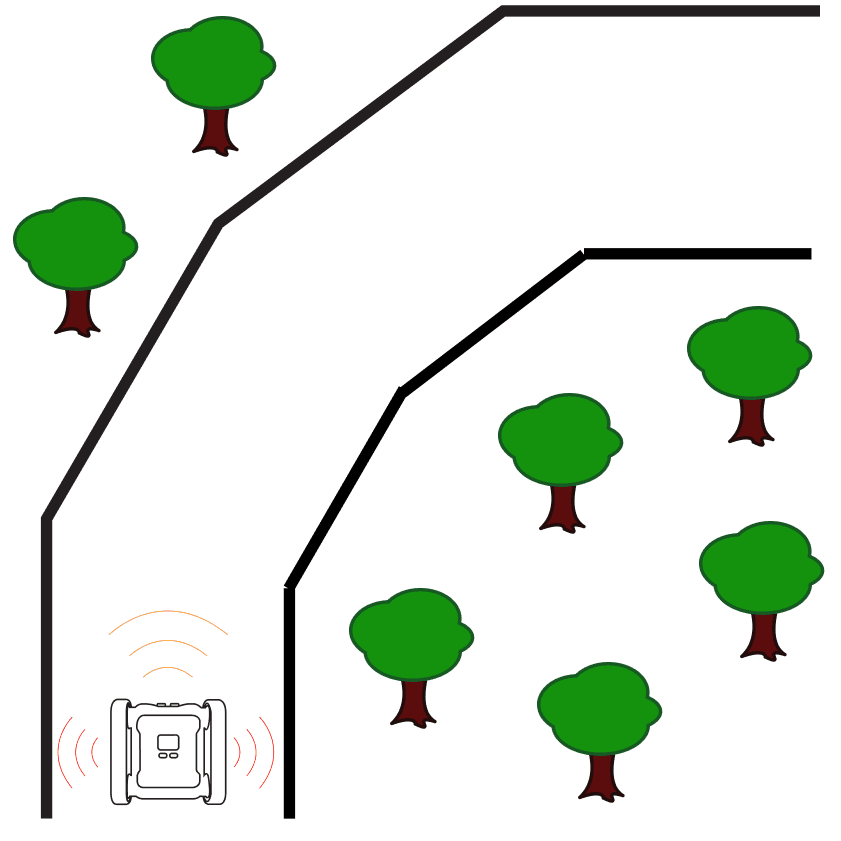 Lane Guidance